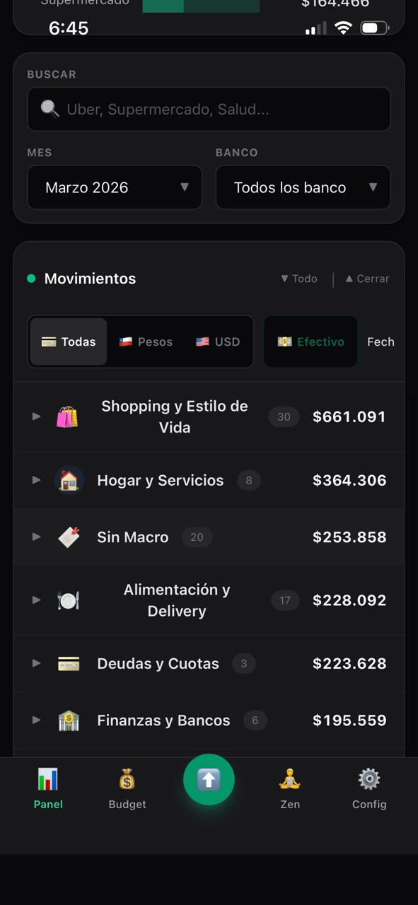 Movimientos