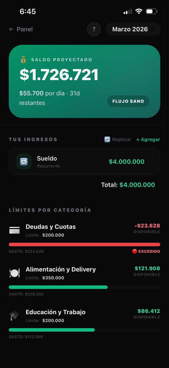 Presupuestos